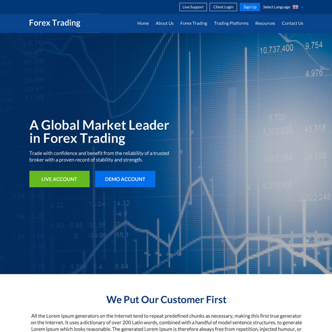 global market leader in forex trading responsive website design Forex Trading example