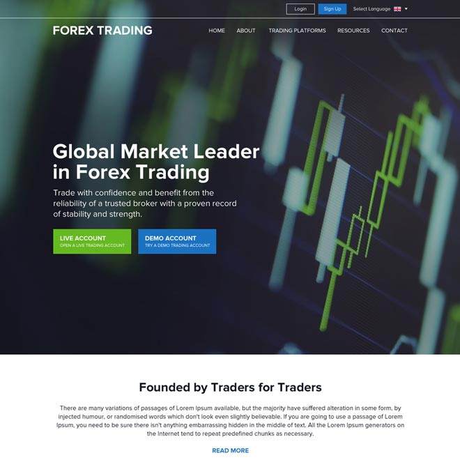 responsive global leader in forex trading website design