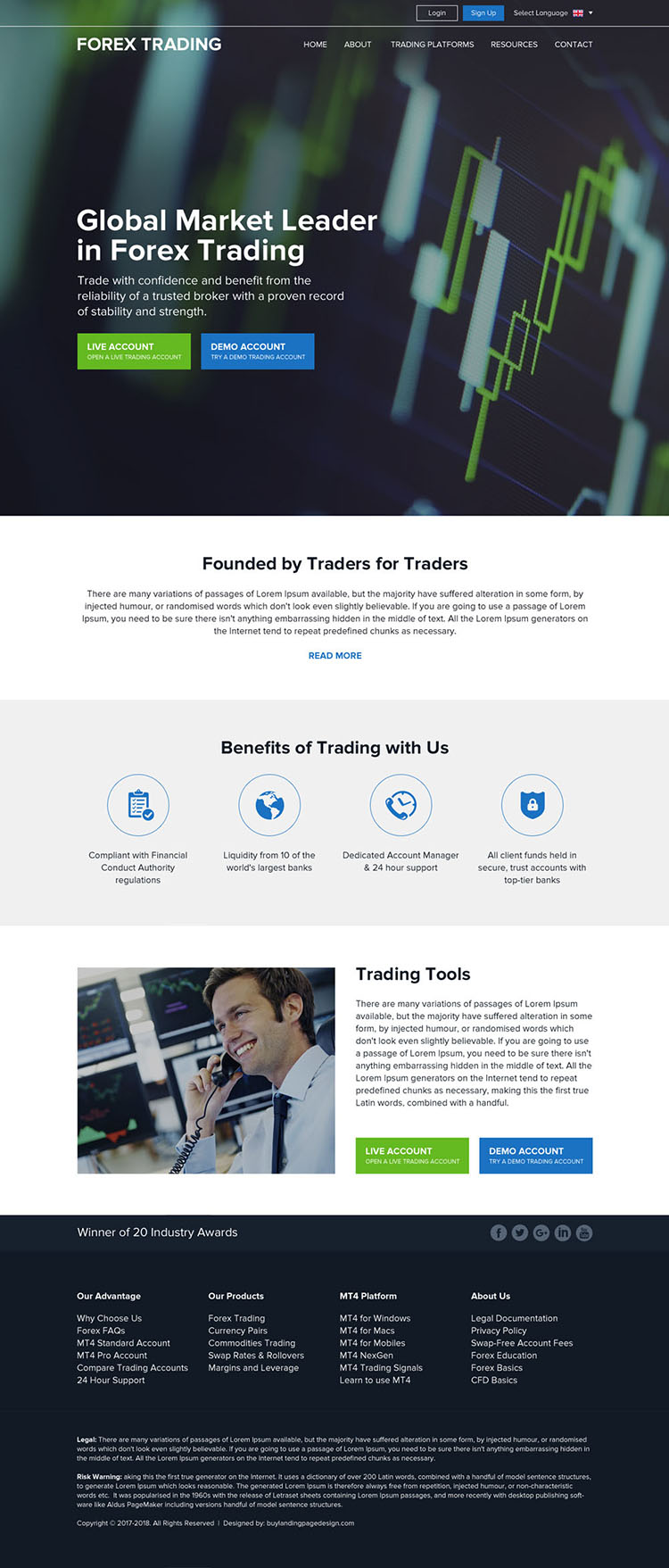responsive global leader in forex trading website design