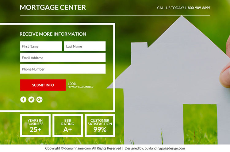 best mortgage marketing sales funnel responsive landing page design