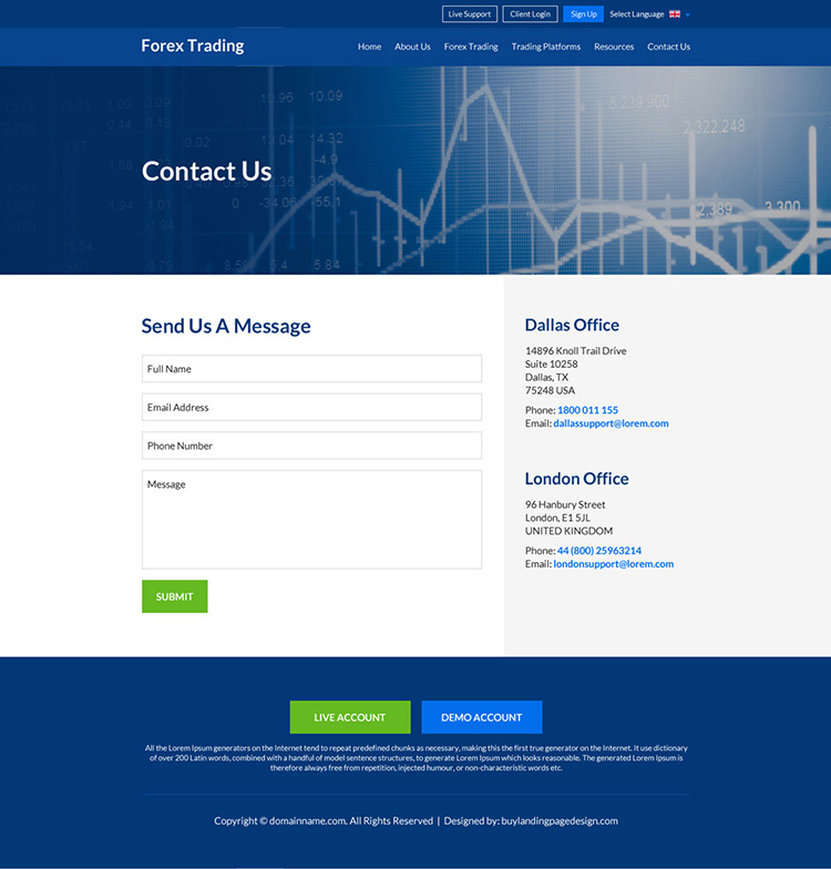 forex web design template