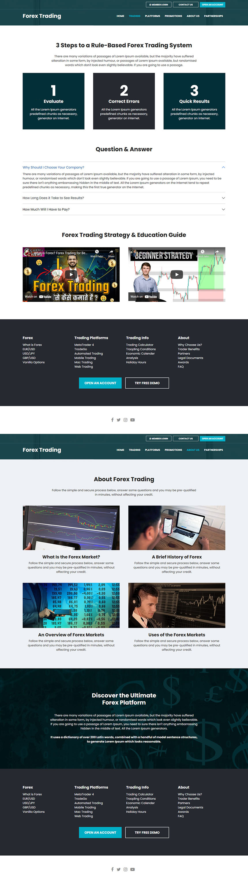 forex trading services professional website design